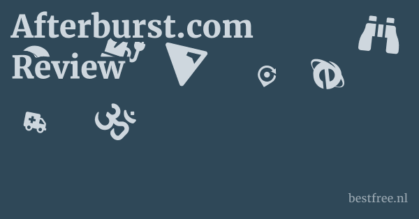 Afterburst.com Review 1 by BestFREE.nl
