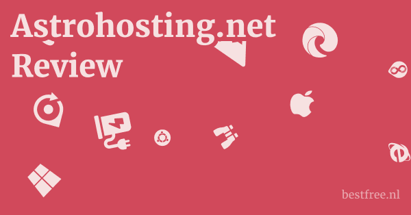 Astrohosting.net Review 1 by BestFREE.nl