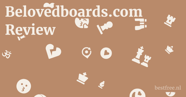 Belovedboards.com Review 1 by BestFREE.nl