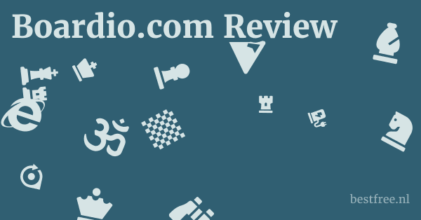Boardio.com Review 1 by BestFREE.nl