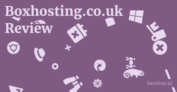 Boxhosting.co.uk Review 1 by BestFREE.nl