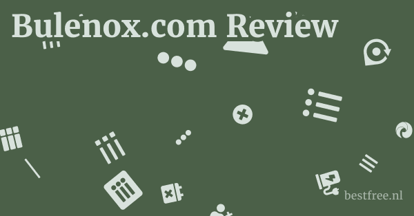 Bulenox.com Review 1 by BestFREE.nl
