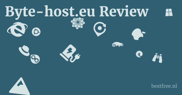 Byte-host.eu Review 1 by BestFREE.nl