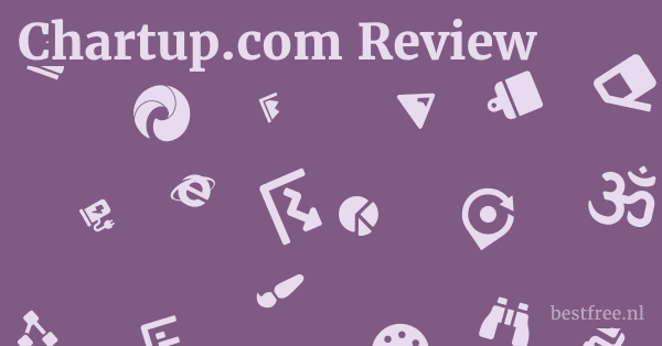 Chartup.com Review 1 by BestFREE.nl