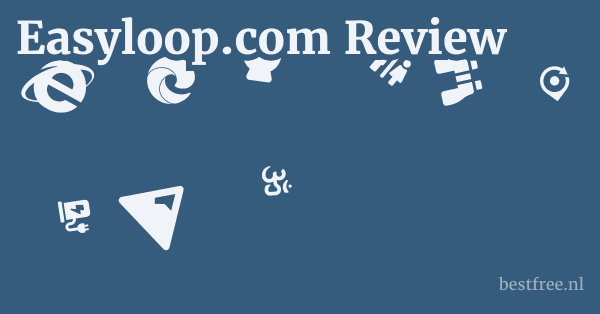 Easyloop.com Review 1 by BestFREE.nl
