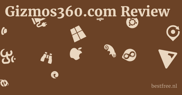 Gizmos360.com Review 1 by BestFREE.nl