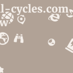 Global-cycles.com Review 7 by BestFREE.nl