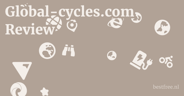 Global-cycles.com Review 1 by BestFREE.nl