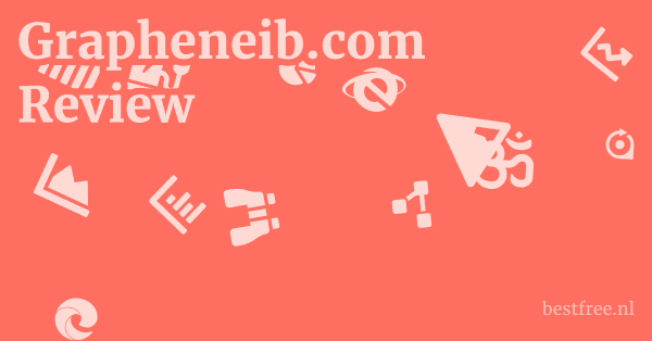 Grapheneib.com Review 1 by BestFREE.nl