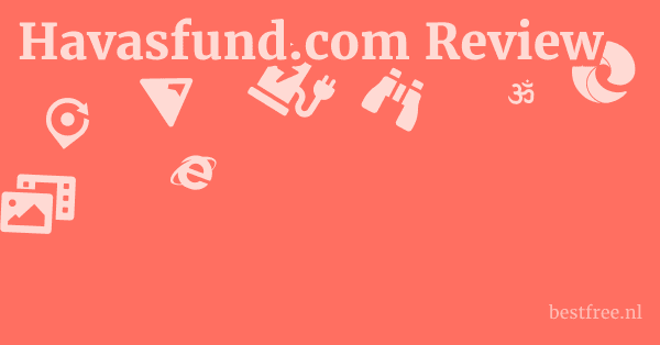 Havasfund.com Review 1 by BestFREE.nl