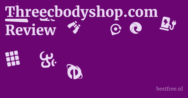 Threecbodyshop.com Review 1 by BestFREE.nl