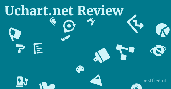 Uchart.net Review 1 by BestFREE.nl