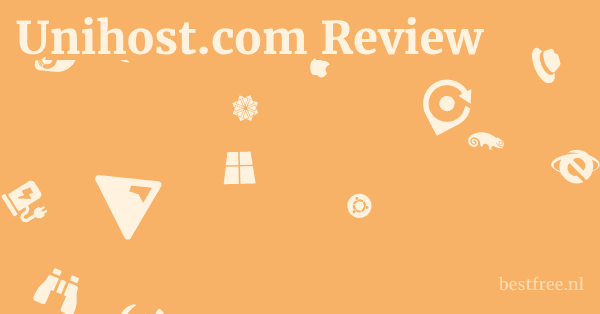 Unihost.com Review 1 by BestFREE.nl