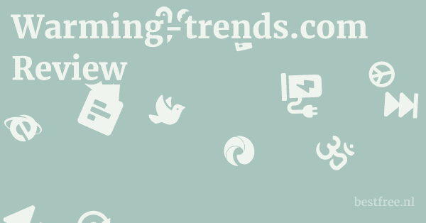 Warming-trends.com Review 1 by BestFREE.nl