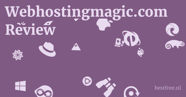 Webhostingmagic.com Review 1 by BestFREE.nl