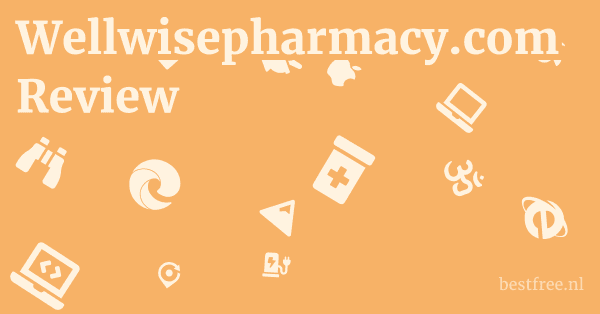 Wellwisepharmacy.com Review 1 by BestFREE.nl