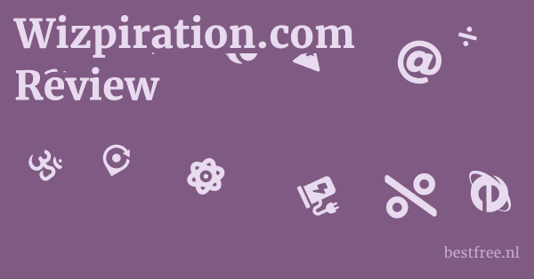 Wizpiration.com Review 1 by BestFREE.nl