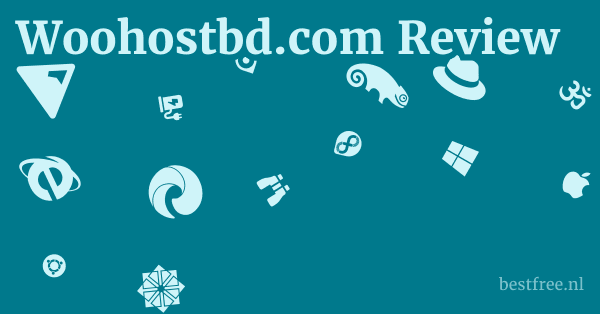Woohostbd.com Review 1 by BestFREE.nl