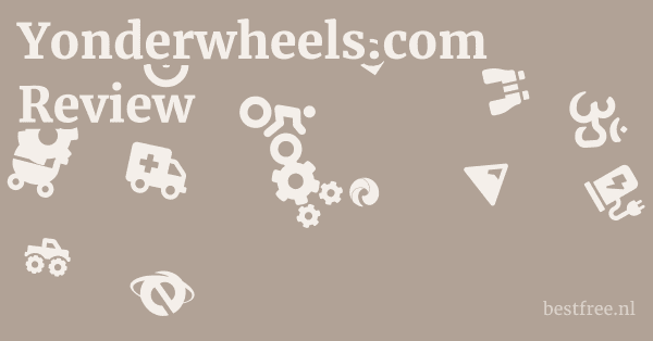 Yonderwheels.com Review 1 by BestFREE.nl